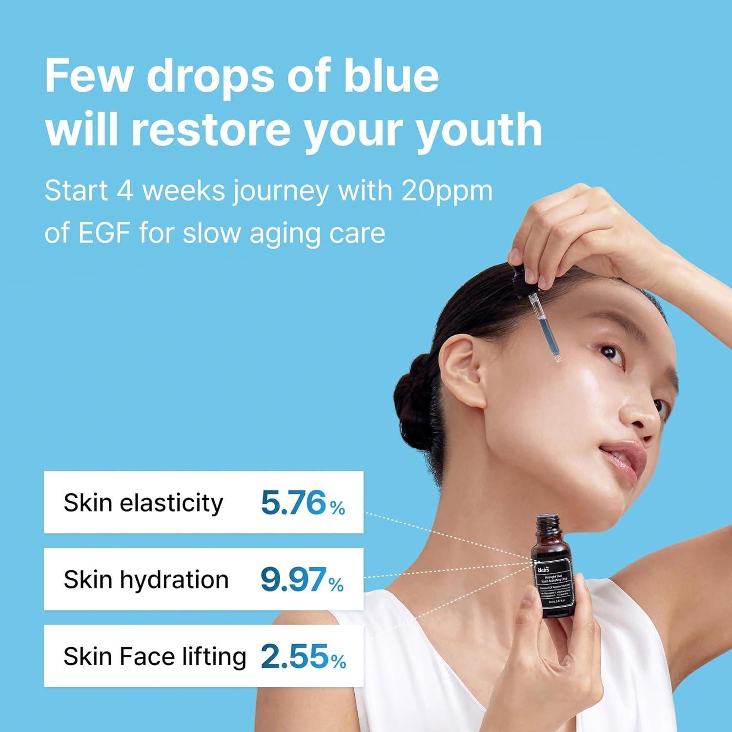 [Dear, Klairs] Midnight Blue Youth Activating Drop 20ml